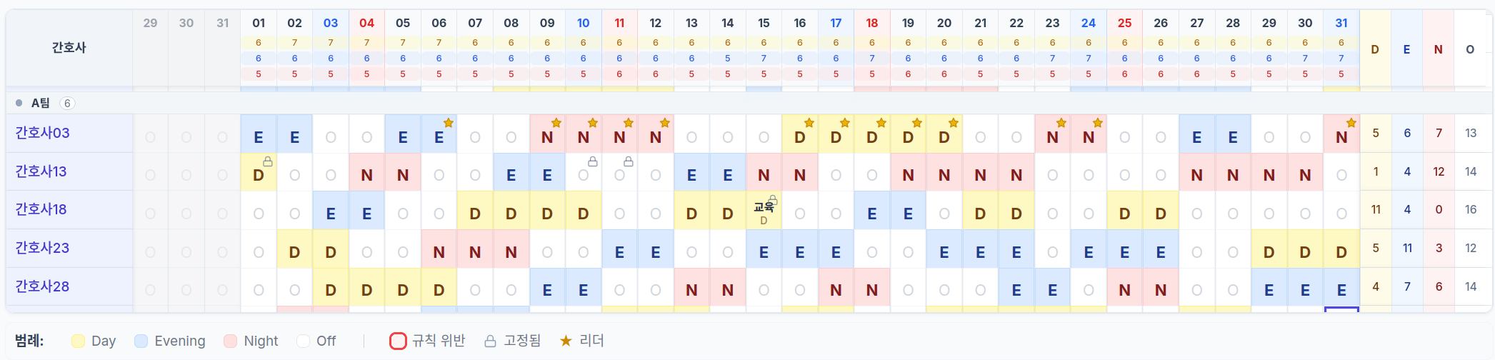 Sample schedule screenshot